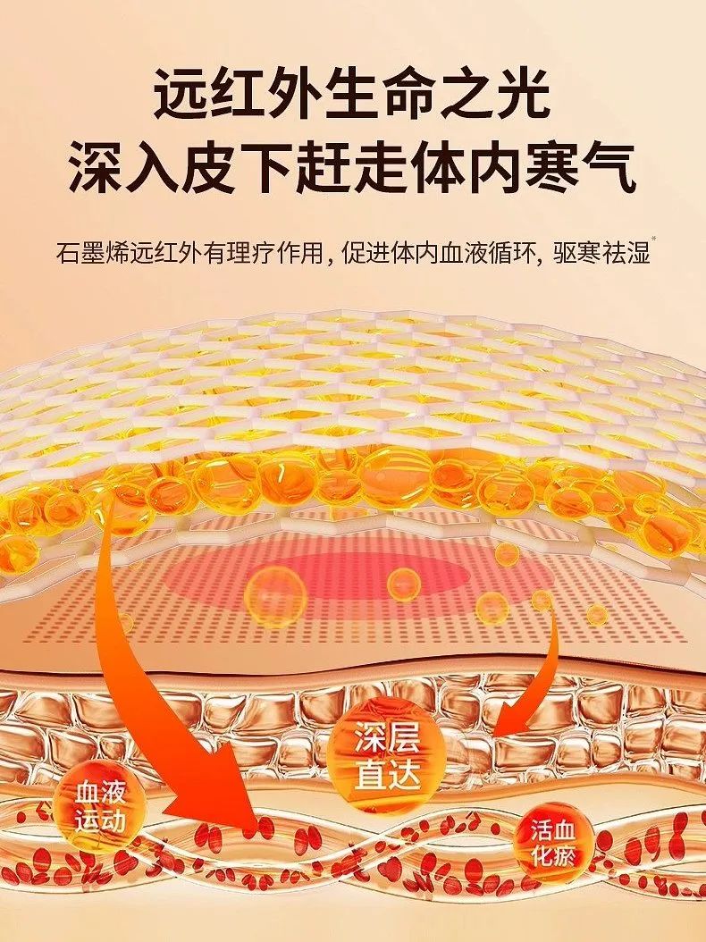 歸壹石墨烯電地暖，升溫迅速，智能分區(qū)控制